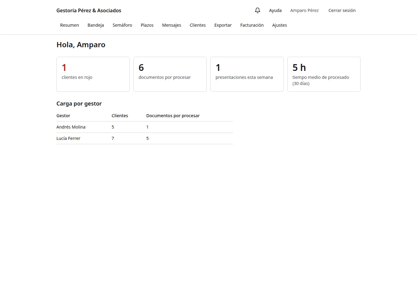 Captura de Portal de clientes para gestorías